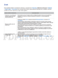 Samsung UE55F6670SB