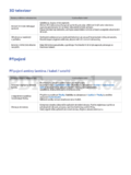 Samsung UE55F6670SB