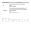 Samsung UE55F6670SB