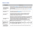 Samsung UE55F6670SB