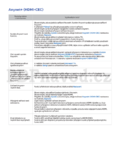 Samsung UE55F6670SB