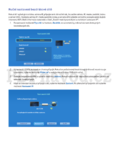 Samsung UE55F6670SB