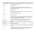 Samsung UE55F6670SB