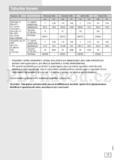 Gorenje GHS64-ORA-W