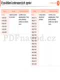 Samsung ML-5010ND