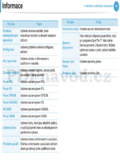 Samsung ML-5010ND