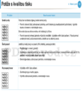 Samsung ML-501x