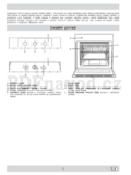 Hotpoint-Ariston FB 51