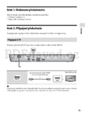 Sony BDP-S5100