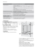 Electrolux ESF2450