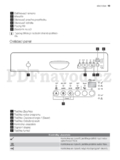 Electrolux ESF2450