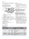 Electrolux ESF2450