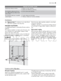 Electrolux ESF2450