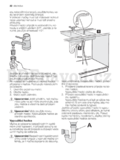 Electrolux ESF2450