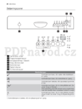 Electrolux ESF2450