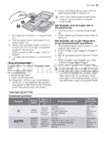 Electrolux ESF2450