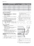 Electrolux ESF2450W