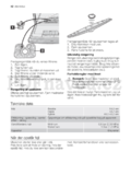 Electrolux ESF2450W