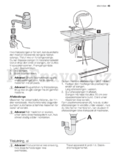 Electrolux ESF2450W