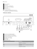 Electrolux ESF2450W