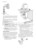 Electrolux ESF2450W