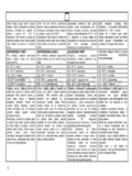 Gorenje EC 51102 AW