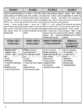 Gorenje EC 51102 AW