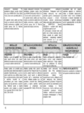 Gorenje EC 51102 AW