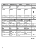 Gorenje EC 51102 AW
