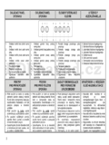 Gorenje EC 51102 AW