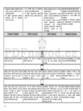 Gorenje EC 51102 AW