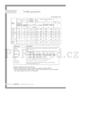 Samsung B1245(V/S)