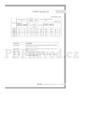Samsung B1245(V/S)