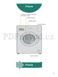 Bosch WAB 24060BY