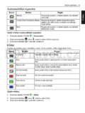 BenQ C1250