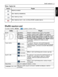 BenQ C1250