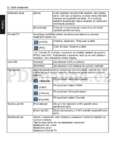 BenQ C1250