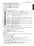 BenQ C1250