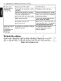 BenQ C1250