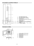 Gorenje GMO25DCB