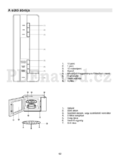 Gorenje GMO25DCB
