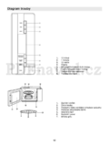 Gorenje GMO25DCB