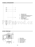 Gorenje GMO23ORAITO