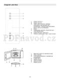 Gorenje GMO23ORAITO