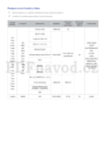 Samsung UE55H7000