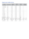 Samsung UE55H7000