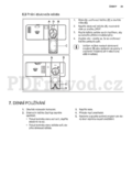 Electrolux ESF6510LOW