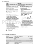 Electrolux ESF6510LOW