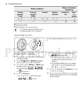 Electrolux ESF6510LOW