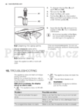 Electrolux ESF6510LOW